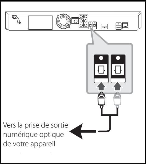 PIONEER BCS-303 - Connexion OPTICAL IN 1/2 (Entrée optique) - 1