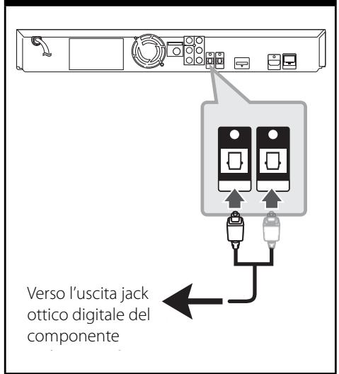 PIONEER BCS-303 - Connessione OPTICAL IN 1/2 - 1