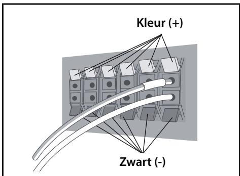 PIONEER BCS-303 - Voor de middenluidspreker: - 3