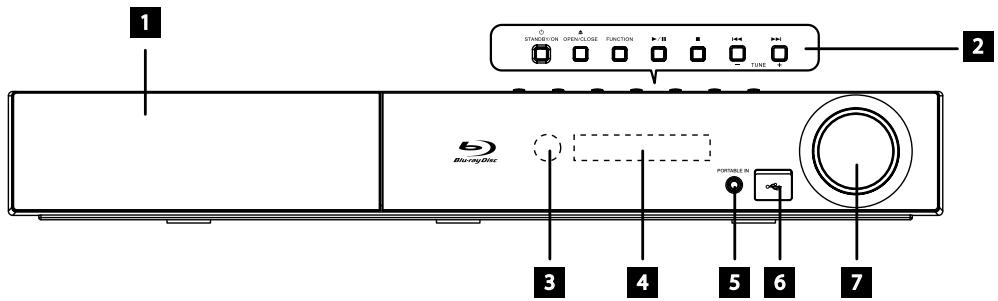 PIONEER BCS-303 - Vorderes Bedienfeld - 1