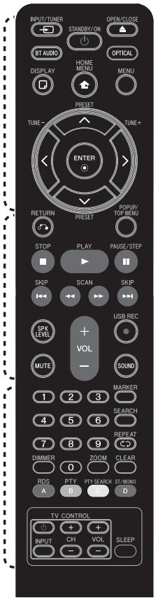 PIONEER BCS-303 - Telecomando - 1