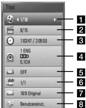 PIONEER BCS-303 - Anzeige der Informationen zum Inhalt auf dem Bildschirm - 1