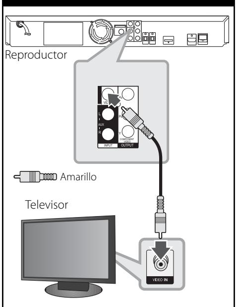 PIONEER BCS-303 - Conexión del video - 1