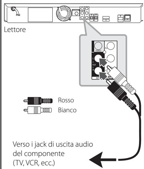PIONEER BCS-303 - Connessione AUX - 1