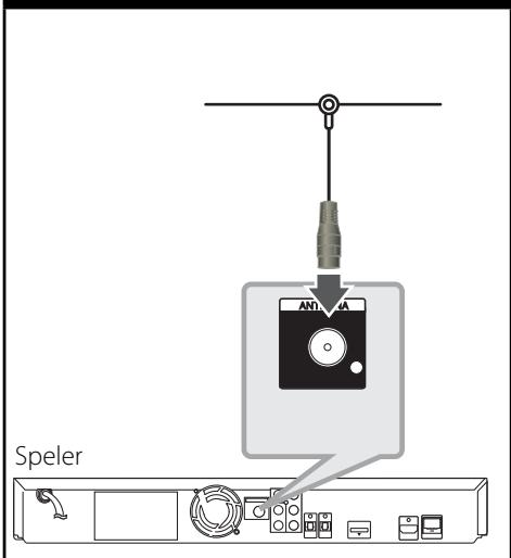 PIONEER BCS-303 - Antenneaansluiting - 1