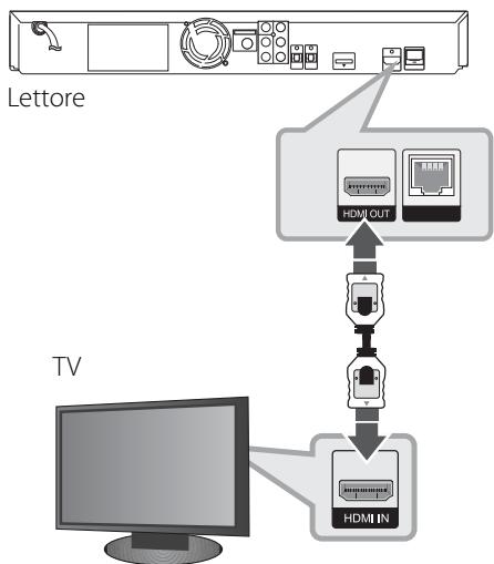 PIONEER BCS-303 - Connessione HDMI - 1