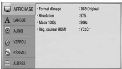 PIONEER BCS-303 - Réglage des paramètres - 2