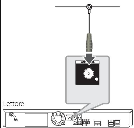 PIONEER BCS-303 - Collegamento antenna - 1