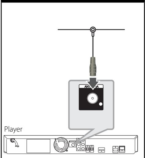 PIONEER BCS-303 - Antennenanschluss - 1