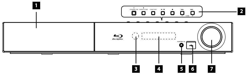 PIONEER BCS-303 - Front panel - 1