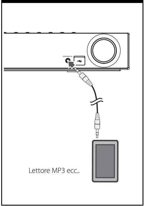 PIONEER BCS-303 - PORTA Connessione IN - 1
