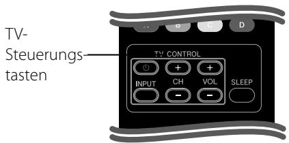 PIONEER BCS-303 - Bedienung eines Fernsehgerätes über die mitgelieferte Fernbedienung - 1