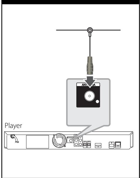 PIONEER BCS-303 - Antenna connection - 1