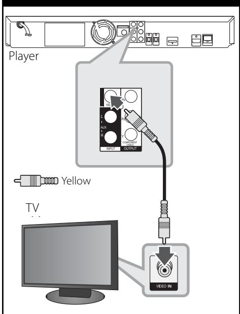 PIONEER BCS-303 - Video Connection - 1