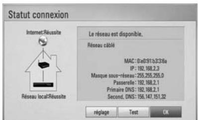 PIONEER BCS-303 - REMARQUE - 2
