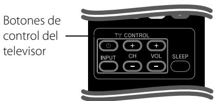 PIONEER BCS-303 - Control de un televisor con el mando a distancia suministrado - 1