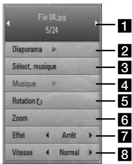 PIONEER BCS-303 - Options disponibles pendant l'affichage d'une photo - 1