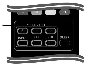 PIONEER BCS-303 - HD AV Sync - 1