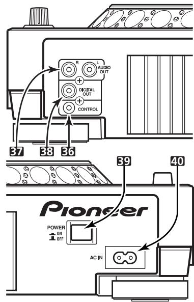 PIONEER CDJ-1000MK3 - Nomenclature et fonctions des organes - 2