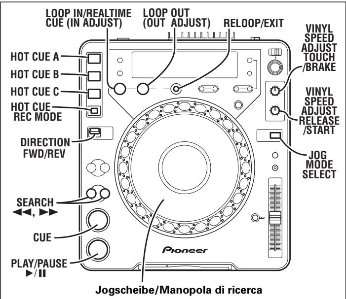 PIONEER CDJ-1000MK3 - Operazioni avanzate - 1