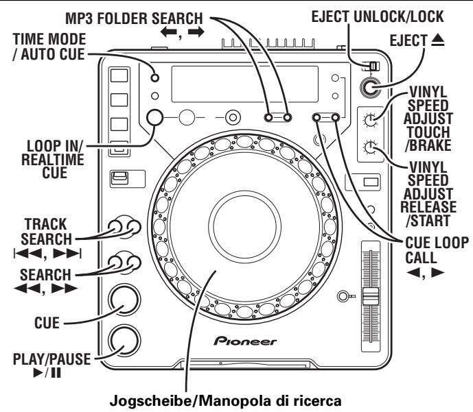PIONEER CDJ-1000MK3 - Drehen Sie die Jagscheibe, während Sie eine der FOLDER SEARCH-Tasten (, ) gedrückt halten. - 1