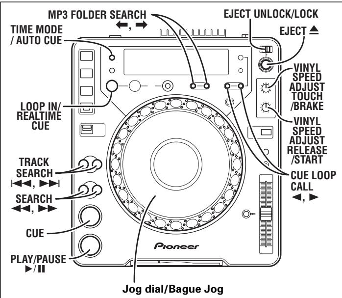 PIONEER CDJ-1000MK3 - DJ Player Operation - 1