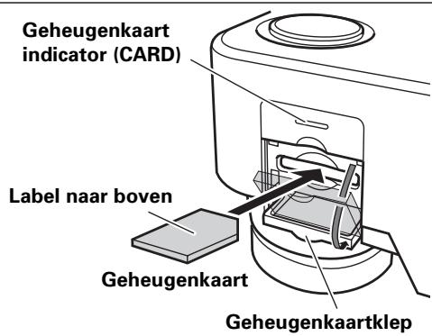PIONEER CDJ-1000MK3 - ■ Gebruik van geheugenkaarten - 2