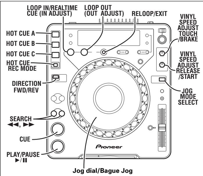 PIONEER CDJ-1000MK3 - Advanced Operations - 1