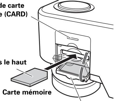 PIONEER CDJ-1000MK3 - Insertion d'une carte mémoire - 1