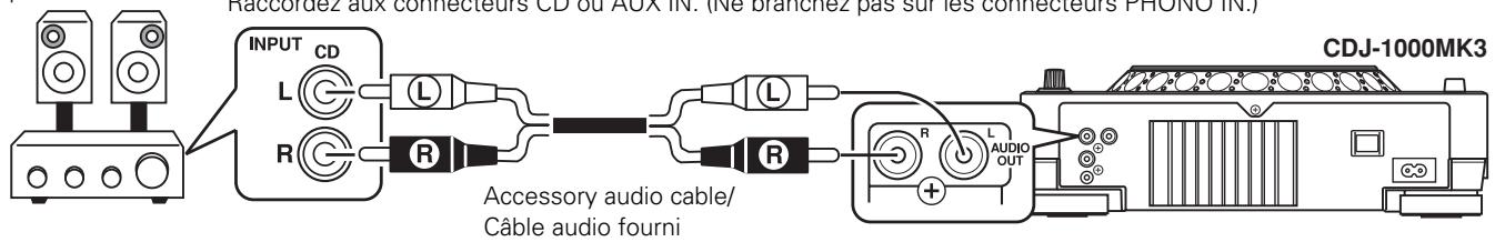 PIONEER CDJ-1000MK3 - Branchement d'autres composants - 1