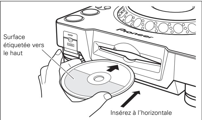 PIONEER CDJ-1000MK3 - Insertion et retrait des disques - 1