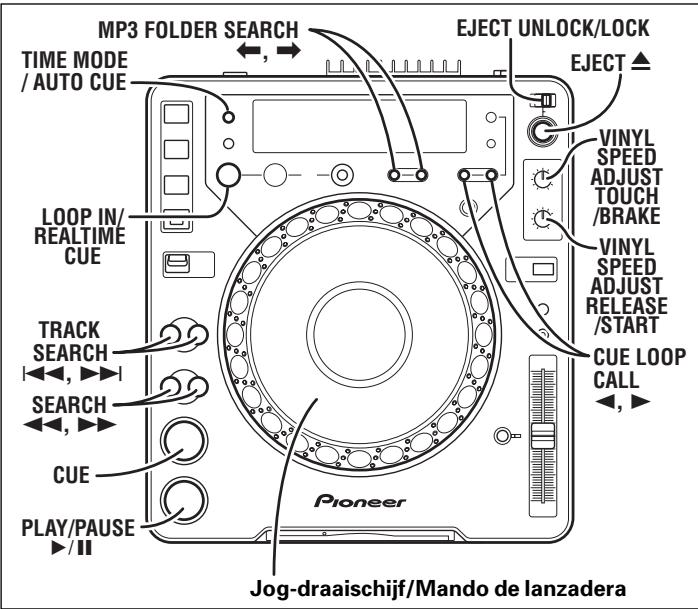 PIONEER CDJ-1000MK3 - Bediening van de DJ-speler - 1