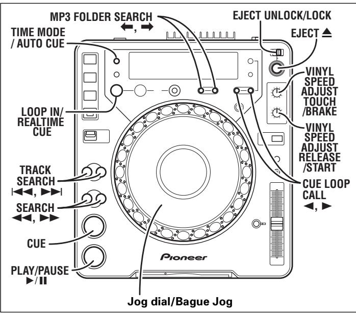 PIONEER CDJ-1000MK3 - Avance rapide / Recul rapide - 1
