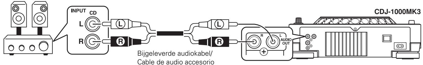PIONEER CDJ-1000MK3 - Aansluiten van een stereo versterker (wanneer geen DJ-mengpaneel worden gebruikt) - 1
