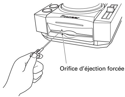 PIONEER CDJ-200 - Si une éjection force est effectuée pendant que le disque tourne: - 1
