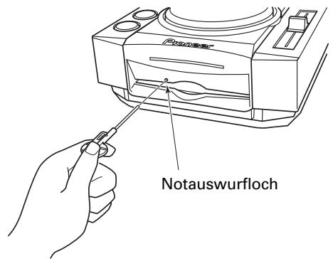 PIONEER CDJ-200 - Wenn der Notauswurf bei rotierender Disc ausgeführrt wird: - 1