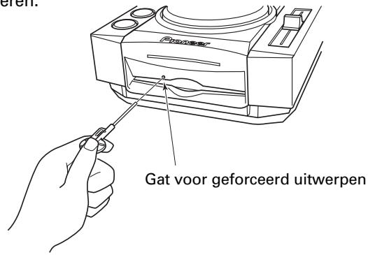 PIONEER CDJ-200 - Als u de CD uit het apparaat verwijdert terwijldezere ronddraait: - 1
