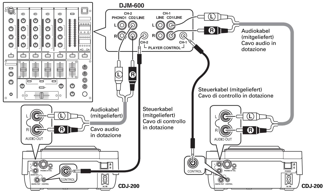 PIONEER CDJ-200 - COLLEGAMENTI - 1