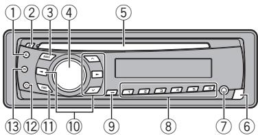 PIONEER DEH-1300MP - Hauptgerät - 1