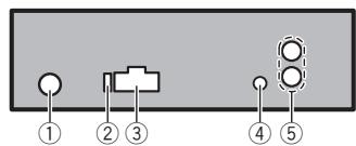 PIONEER DEH-1300MP - Questa unità - 1