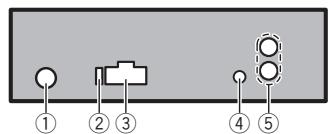 PIONEER DEH-1300MP - Esta unidad - 1