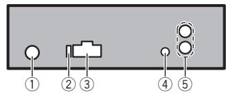 PIONEER DEH-1300MP - DaHHoe yCTpoiCtBO - 1
