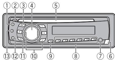 PIONEER DEH-1300MP - Unidad principal - 1
