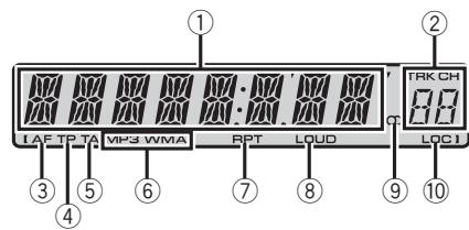 PIONEER DEH-1300MP - Appareil central - 3