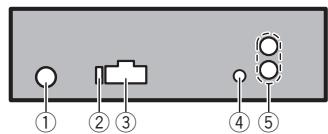PIONEER DEH-1300MP - Important - 1