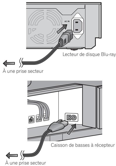 PIONEER LX01BD - Branchez le cordon d'alimentation. - 1