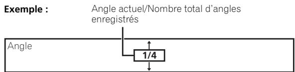 PIONEER LX01BD - Changement de l'angle de prise de vues - 3