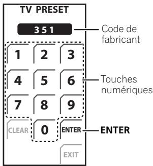PIONEER LX01BD - Appuyez sur la touche TV et maintenez-la enfoncée, puis appuyez sur SETUP. - 2