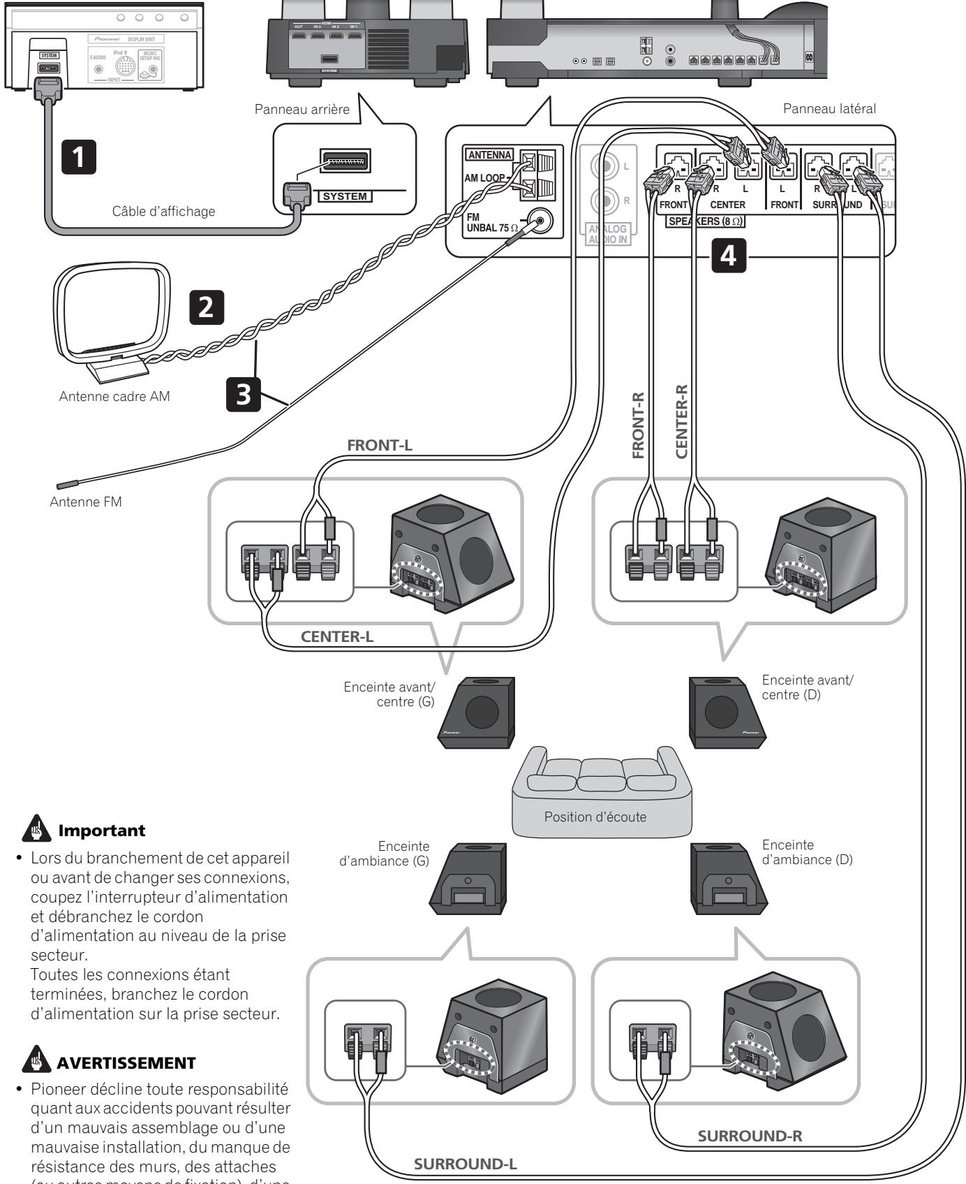 PIONEER LX01BD - Attention - 1