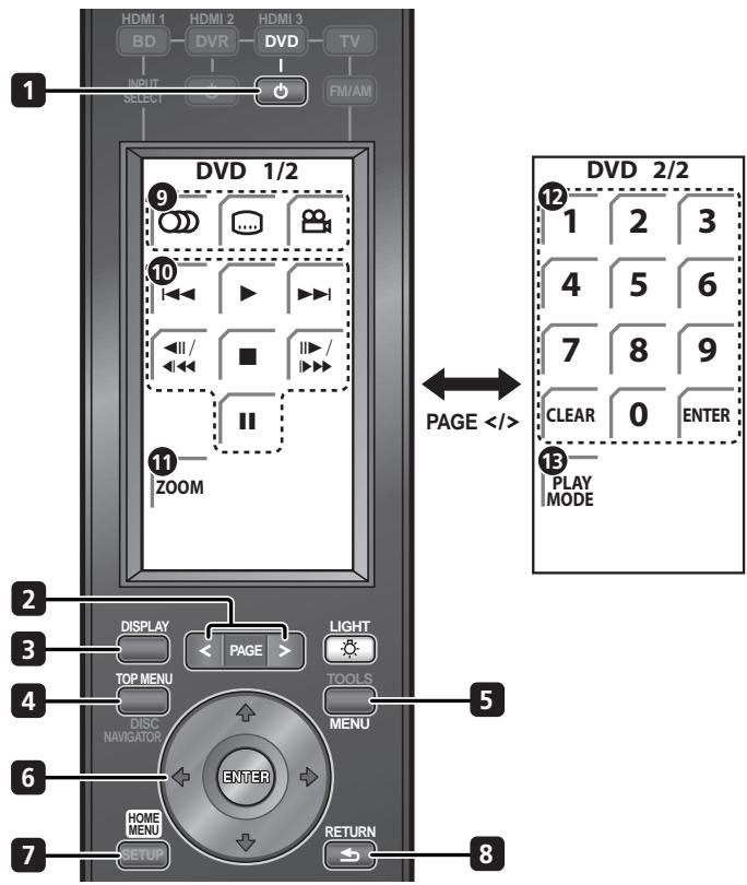 PIONEER LX01BD - O.T. COPY - 1